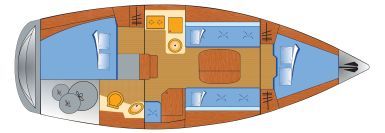 Bavaria 31 cruiser mit 2 Kabinen