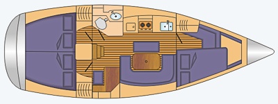 Dufour 365 Grand Large mit 3 Kabinen