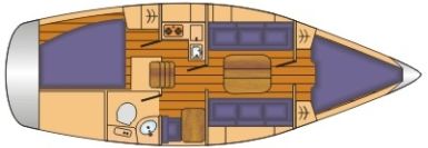 Bavaria 31 cruiser mit 2 Kabinen
